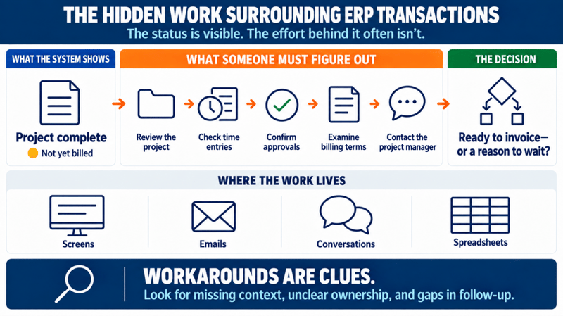 AI ERP 1