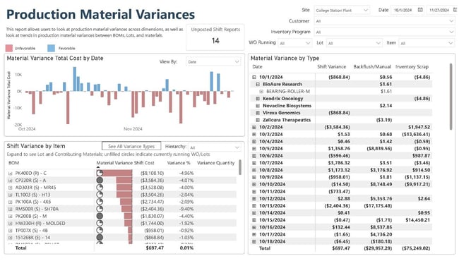 ProductionMaterialVariances-v2
