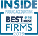 inside-public-accounting-best-of-the-best-accounting-firms-2019