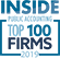 inside-public-accounting-top-100-firms-2019