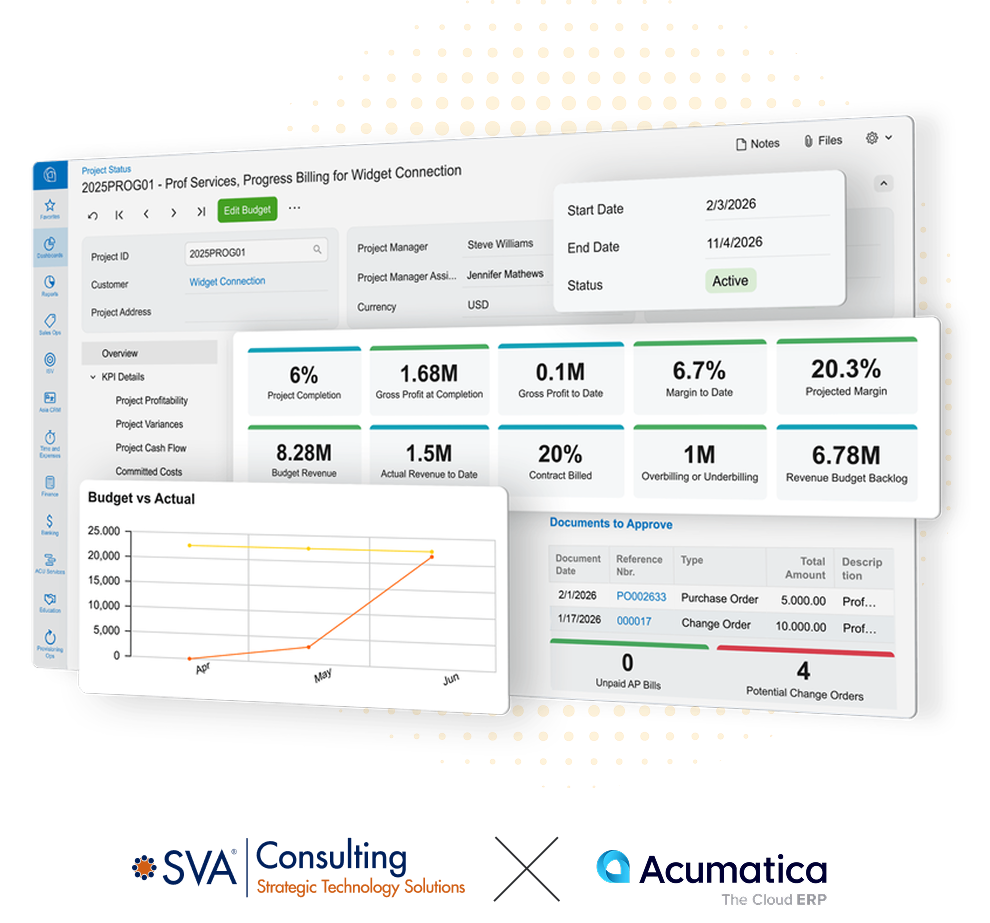 cloud-adoption-screens