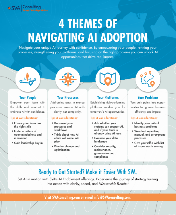 4 Themes of Navigating AI pic