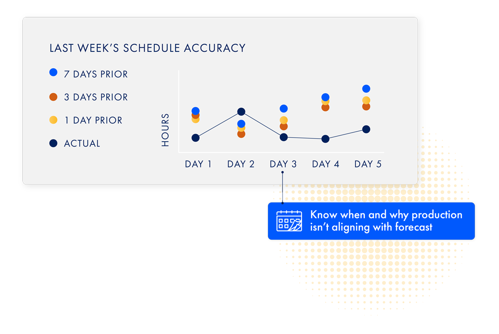 SVA_Manu_LPGraphics_26Oct2025-03